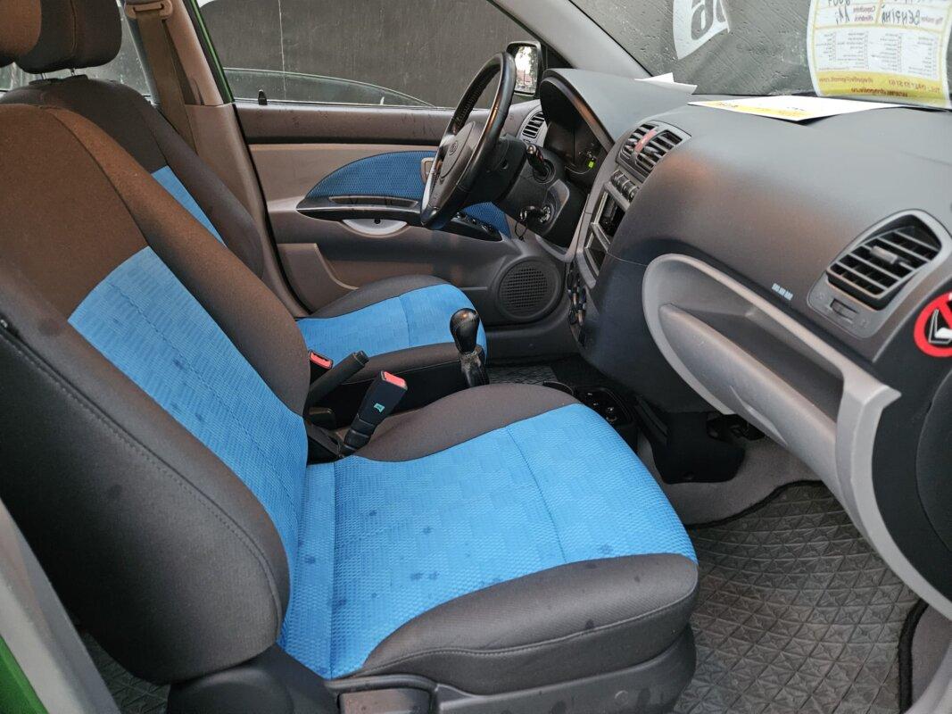 Kia Picanto 2004